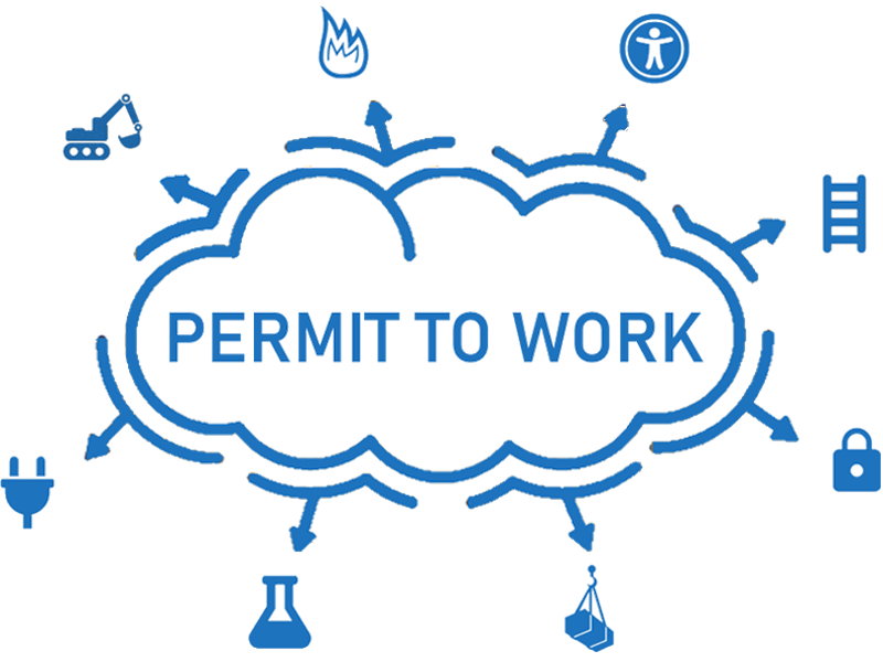 Permit To Work - QHSE Software Solution