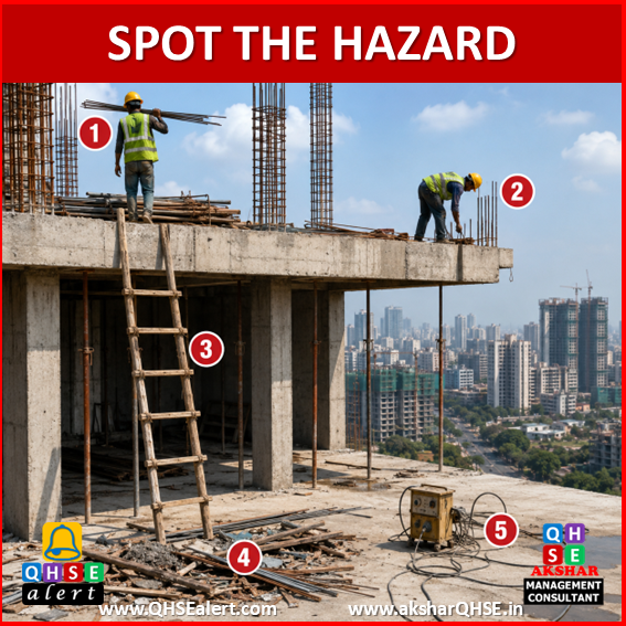 No safety nets at high-rise construction B
