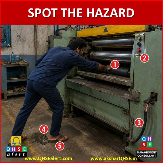 Worker reaching into moving machinery A
